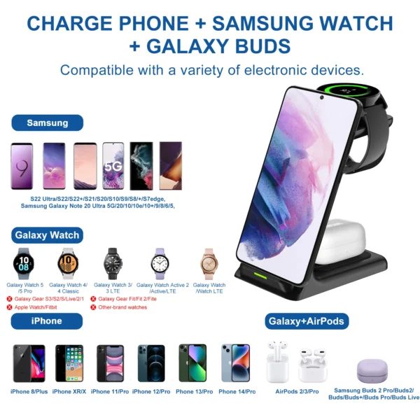 3-In-1 Wireless Charging Station for iPhone And Samsung Devices - Image 2