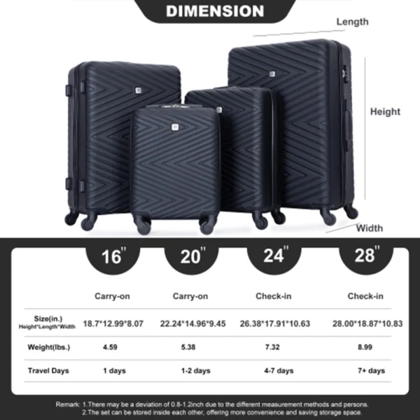 4-Piece Suitcase Set With Spinner Wheels - Image 2